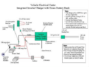 electriccenterhousebank.jpg